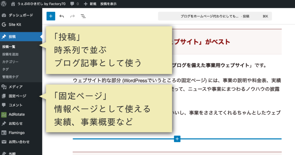 WordPressの管理画面 ブログ部分と固定ページ